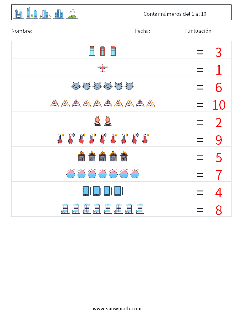 Contar números del 1 al 10 Hojas de trabajo de matemáticas 18 Pregunta, respuesta