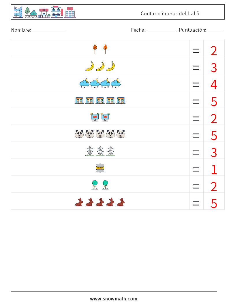 Contar números del 1 al 5 Hojas de trabajo de matemáticas 12 Pregunta, respuesta