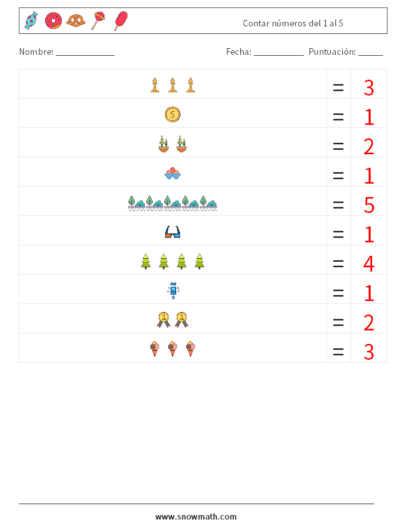 Contar números del 1 al 5 Hojas de trabajo de matemáticas 18 Pregunta, respuesta