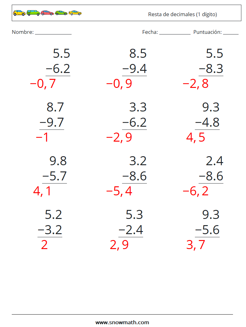 (12) Resta de decimales (1 dígito) Hojas de trabajo de matemáticas 12 Pregunta, respuesta