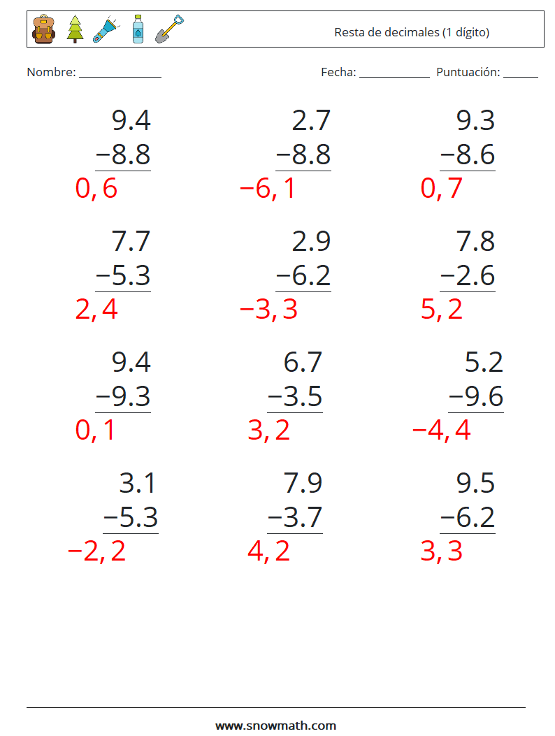 (12) Resta de decimales (1 dígito) Hojas de trabajo de matemáticas 18 Pregunta, respuesta