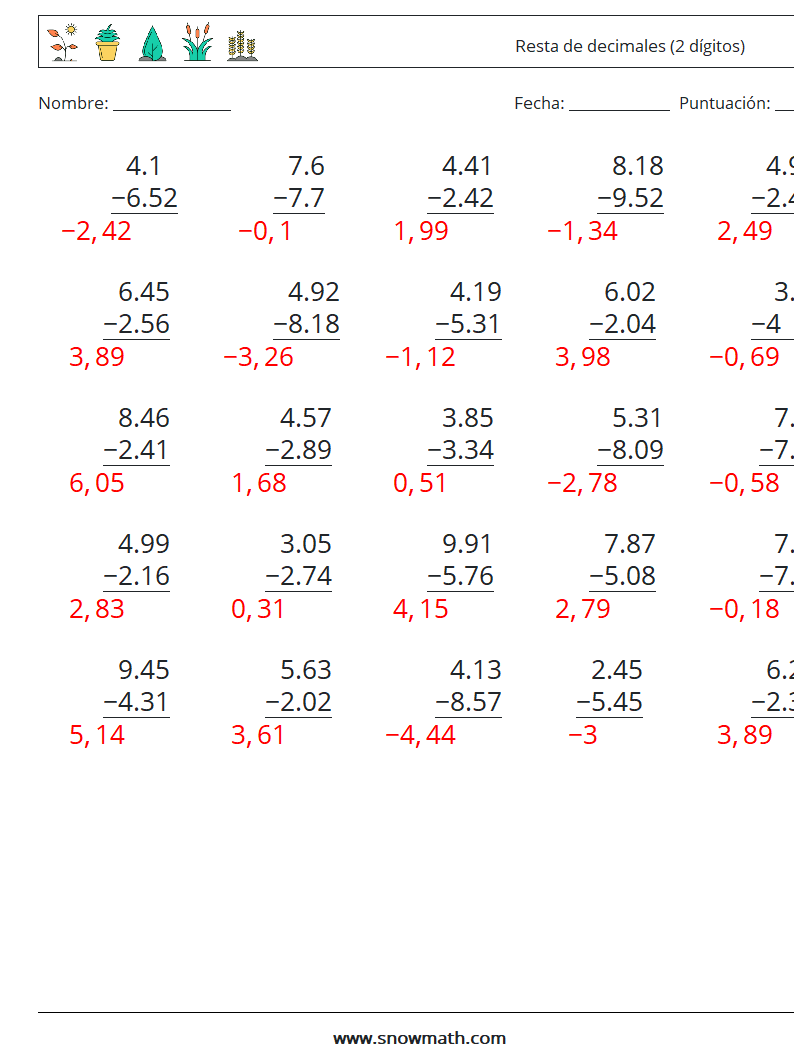 (25) Resta de decimales (2 dígitos) Hojas de trabajo de matemáticas 10 Pregunta, respuesta