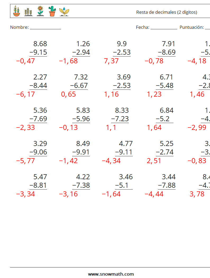 (25) Resta de decimales (2 dígitos) Hojas de trabajo de matemáticas 15 Pregunta, respuesta