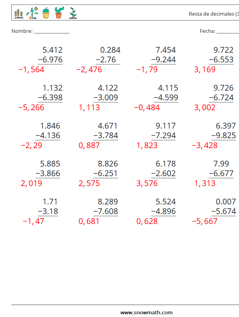 (25) Resta de decimales (3 dígitos) Hojas de trabajo de matemáticas 11 Pregunta, respuesta