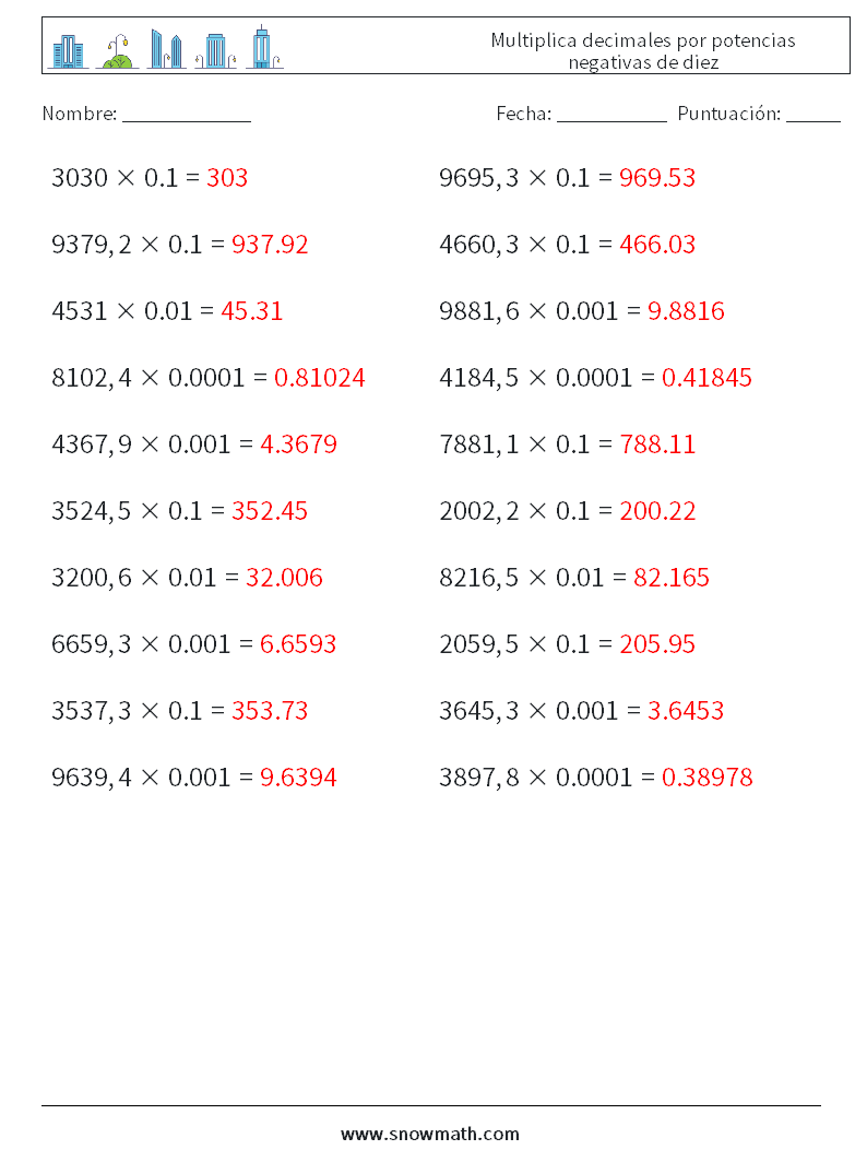 Multiplica decimales por potencias negativas de diez Hojas de trabajo de matemáticas 17 Pregunta, respuesta