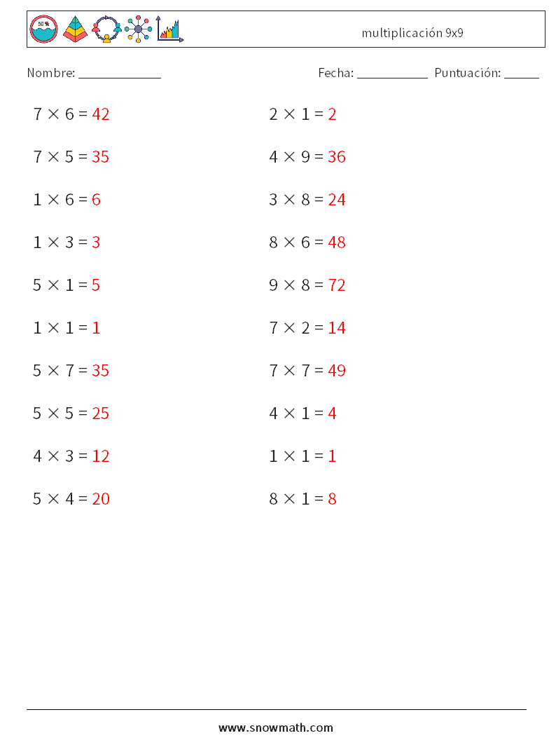 (20) multiplicación 9x9 Hojas de trabajo de matemáticas 1 Pregunta, respuesta