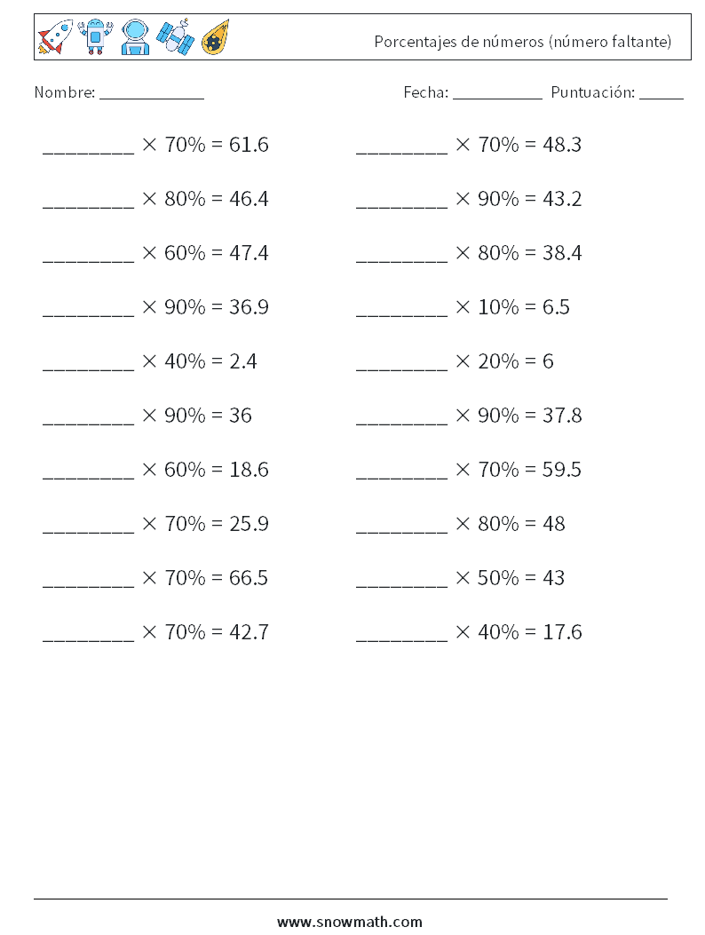 Porcentajes de números (número faltante) Hojas de trabajo de matemáticas 8