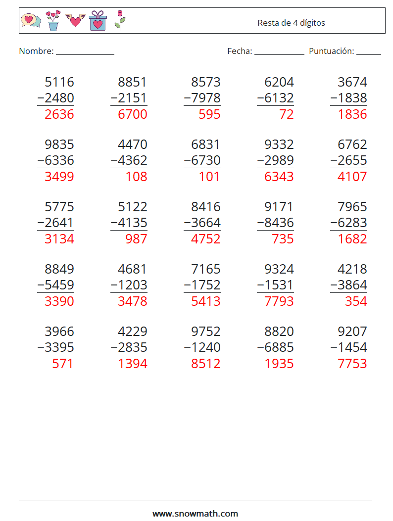 (25) resta de 4 dígitos Hojas de trabajo de matemáticas 1Hojas de ...