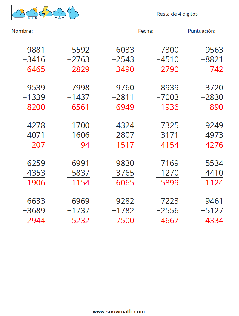 (25) Resta de 4 dígitos Hojas de trabajo de matemáticas 15 Pregunta, respuesta