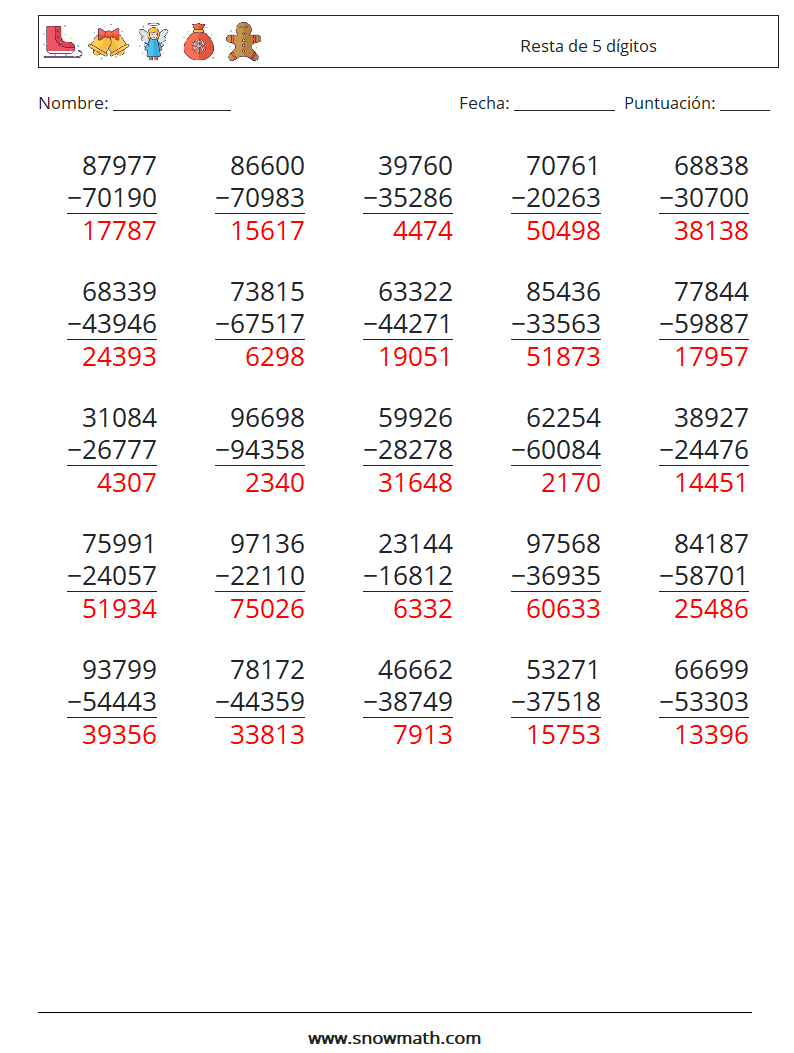 (25) Resta de 5 dígitos Hojas de trabajo de matemáticas 17 Pregunta, respuesta