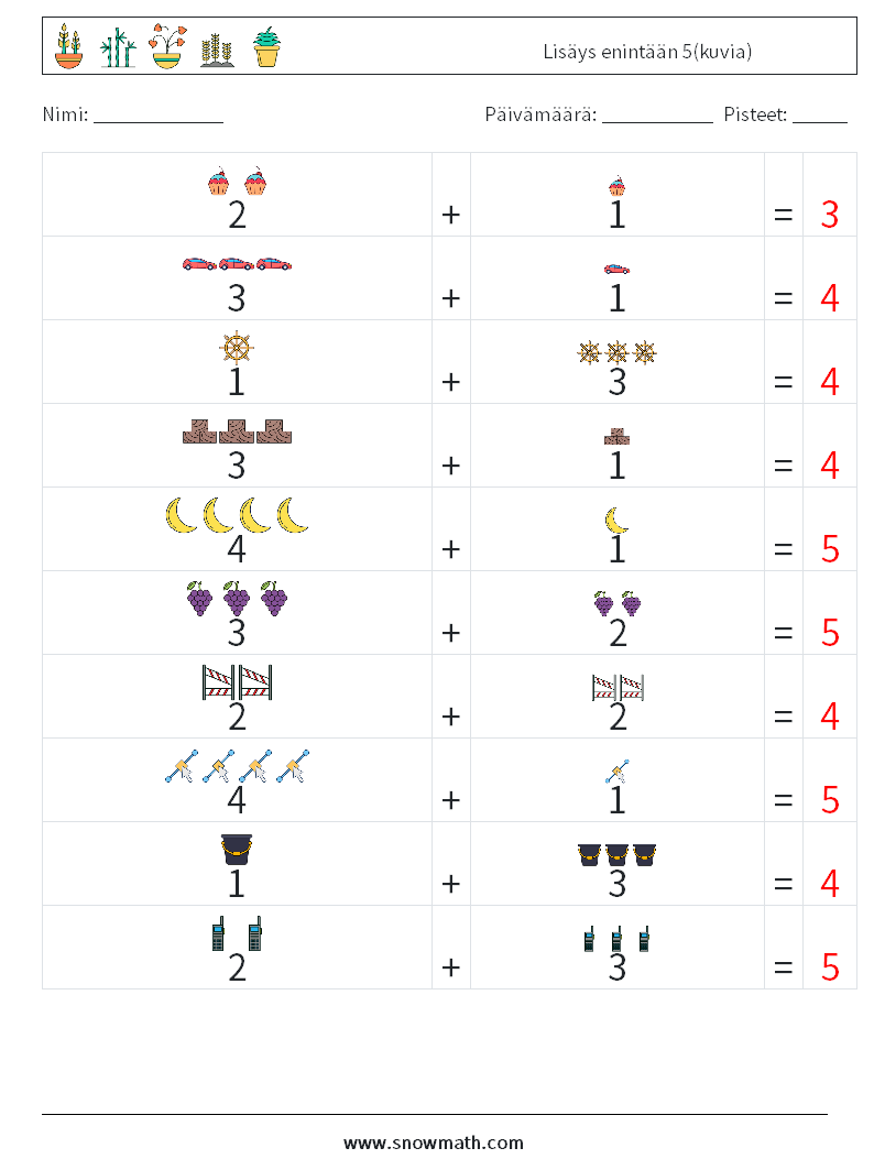 Lisäys enintään 5(kuvia) Matematiikan laskentataulukot 11 Kysymys, vastaus