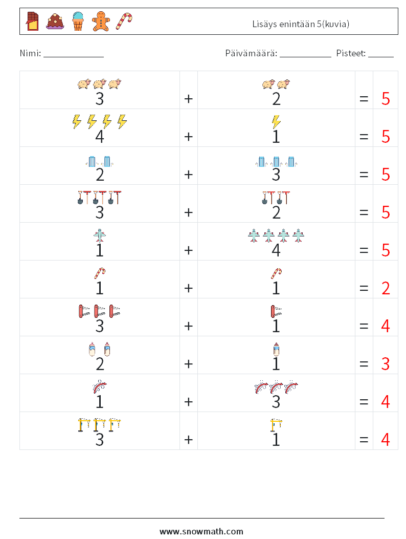 Lisäys enintään 5(kuvia) Matematiikan laskentataulukot 13 Kysymys, vastaus