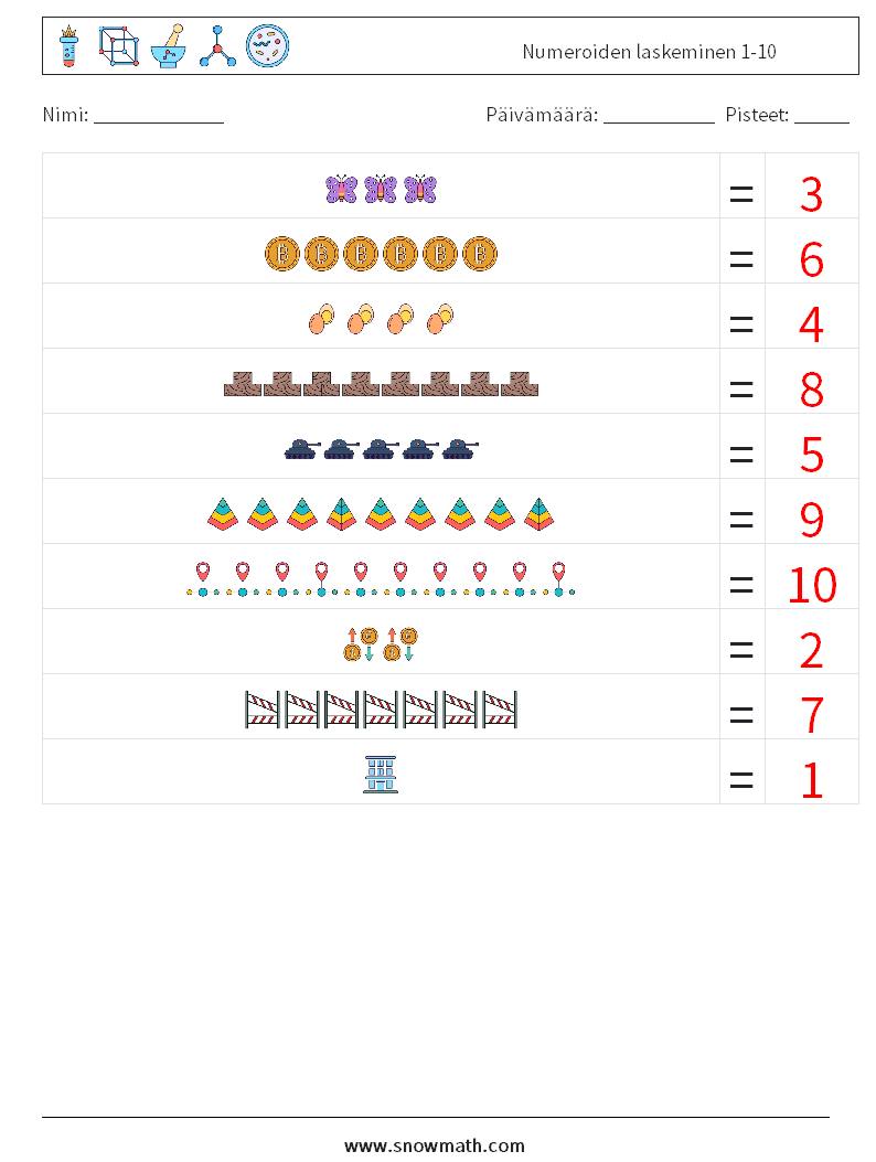 Numeroiden laskeminen 1-10 Matematiikan laskentataulukot 13 Kysymys, vastaus