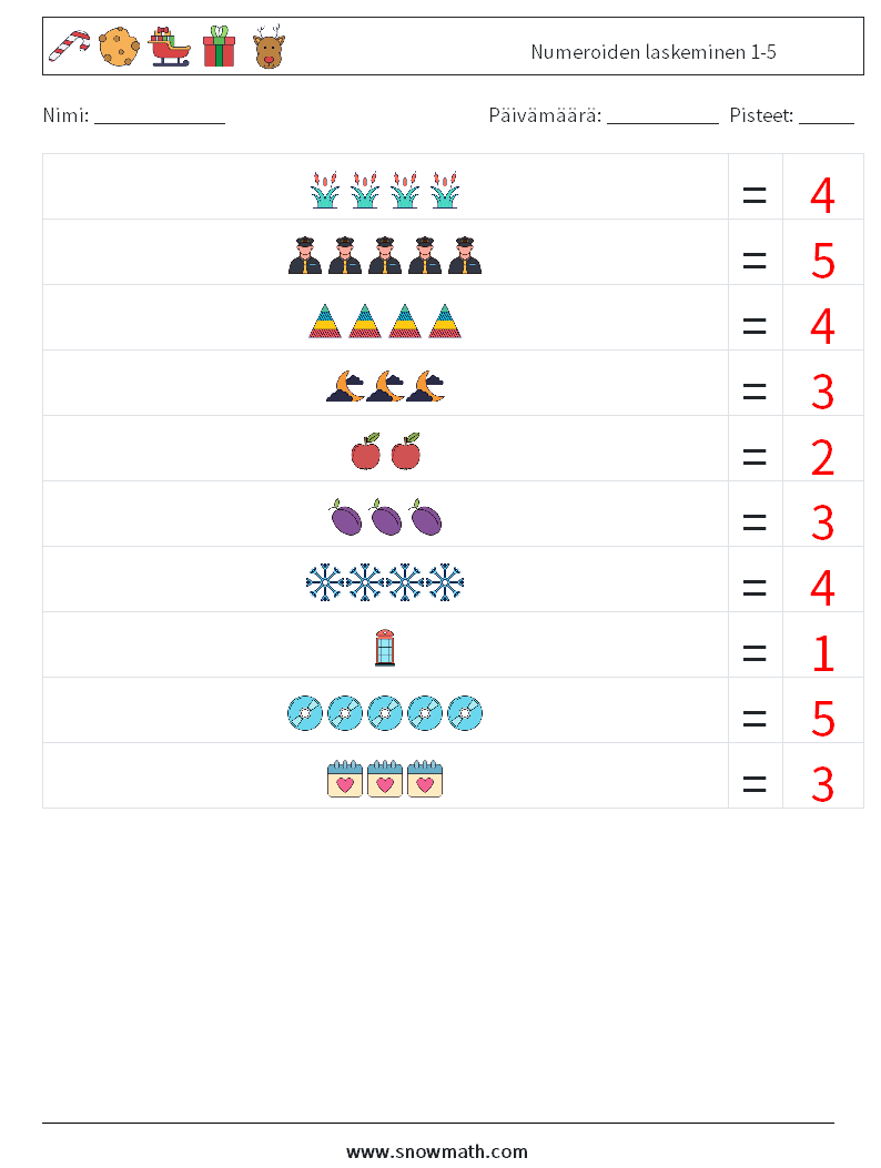 Numeroiden laskeminen 1-5 Matematiikan laskentataulukot 14 Kysymys, vastaus