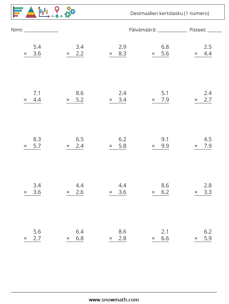 (25) Desimaalien kertolasku (1 numero) Matematiikan laskentataulukot 13