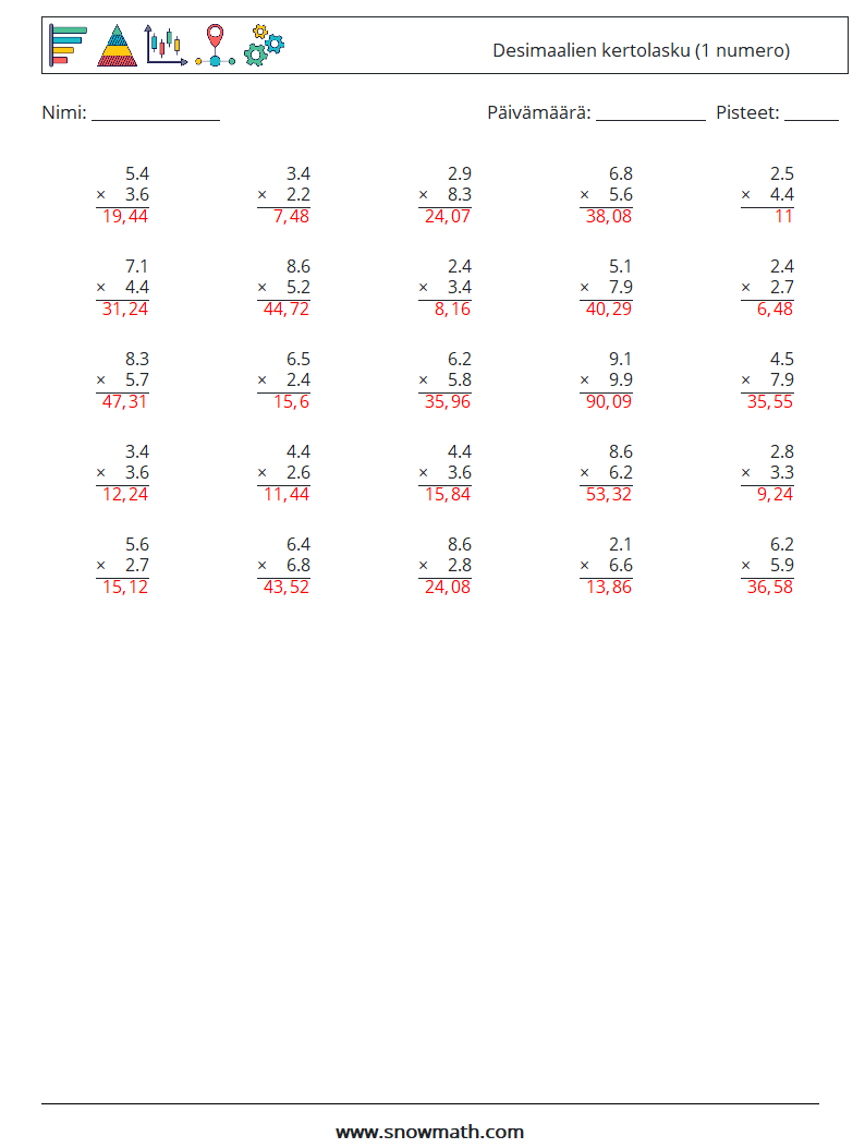 (25) Desimaalien kertolasku (1 numero) Matematiikan laskentataulukot 13 Kysymys, vastaus