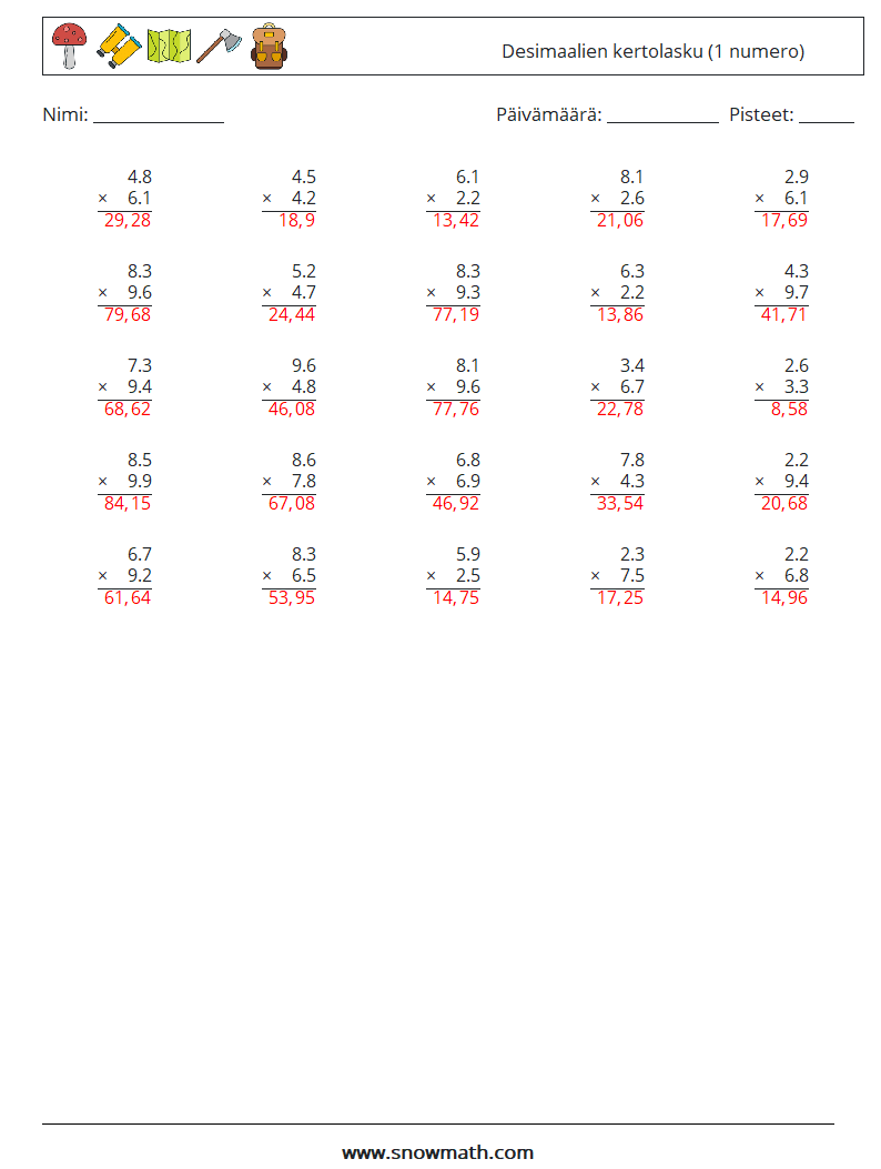 (25) Desimaalien kertolasku (1 numero) Matematiikan laskentataulukot 2 Kysymys, vastaus