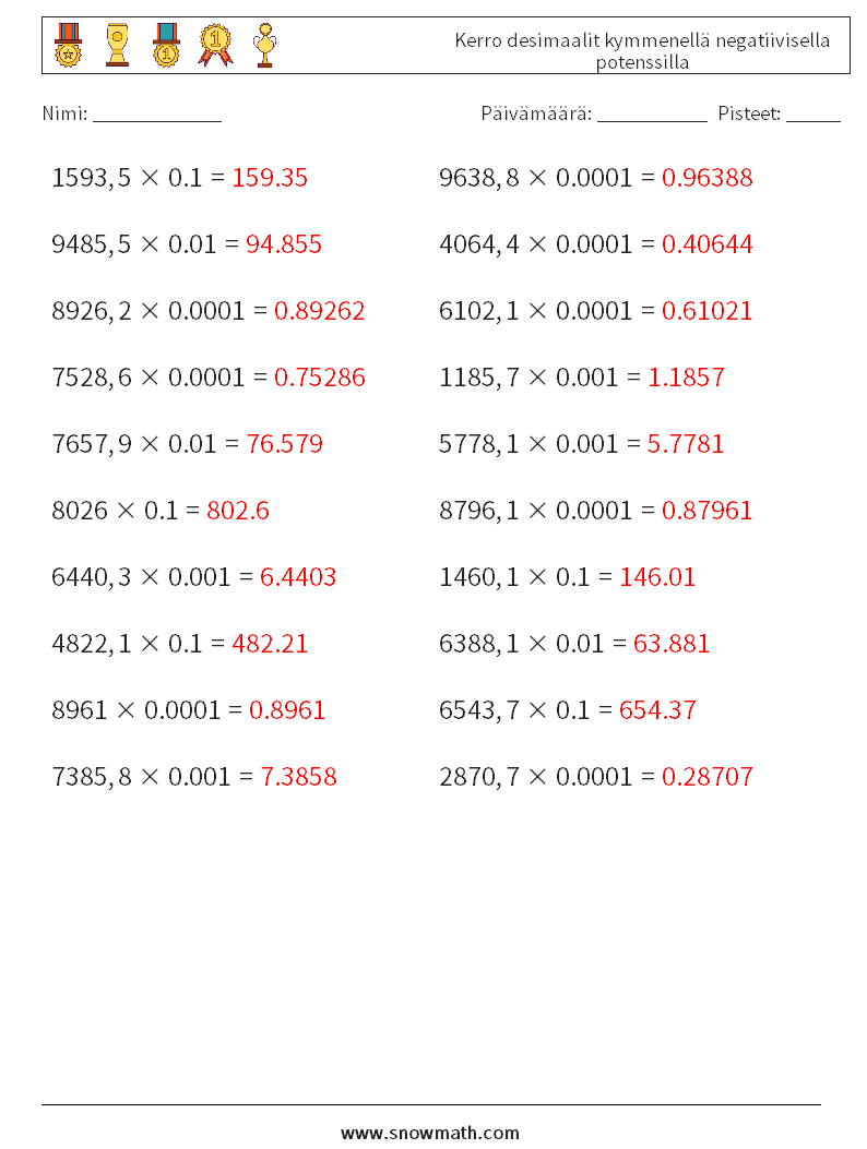 Kerro desimaalit kymmenellä negatiivisella potenssilla Matematiikan laskentataulukot 10 Kysymys, vastaus