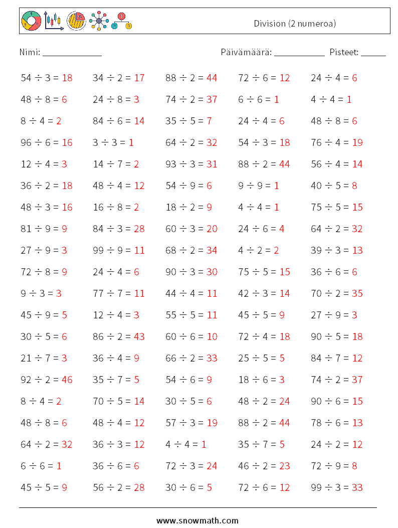 (100) Division (2 numeroa) Matematiikan laskentataulukot 5 Kysymys, vastaus