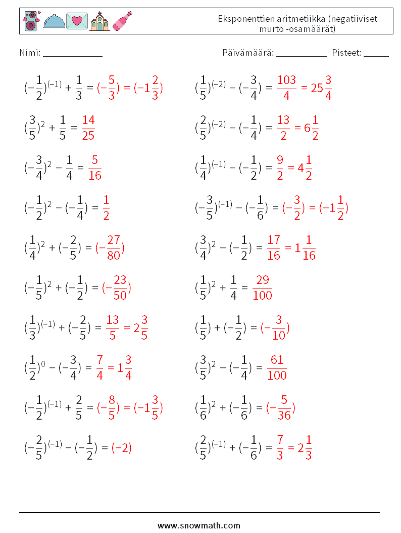  Eksponenttien aritmetiikka (negatiiviset murto -osamäärät) Matematiikan laskentataulukot 1 Kysymys, vastaus