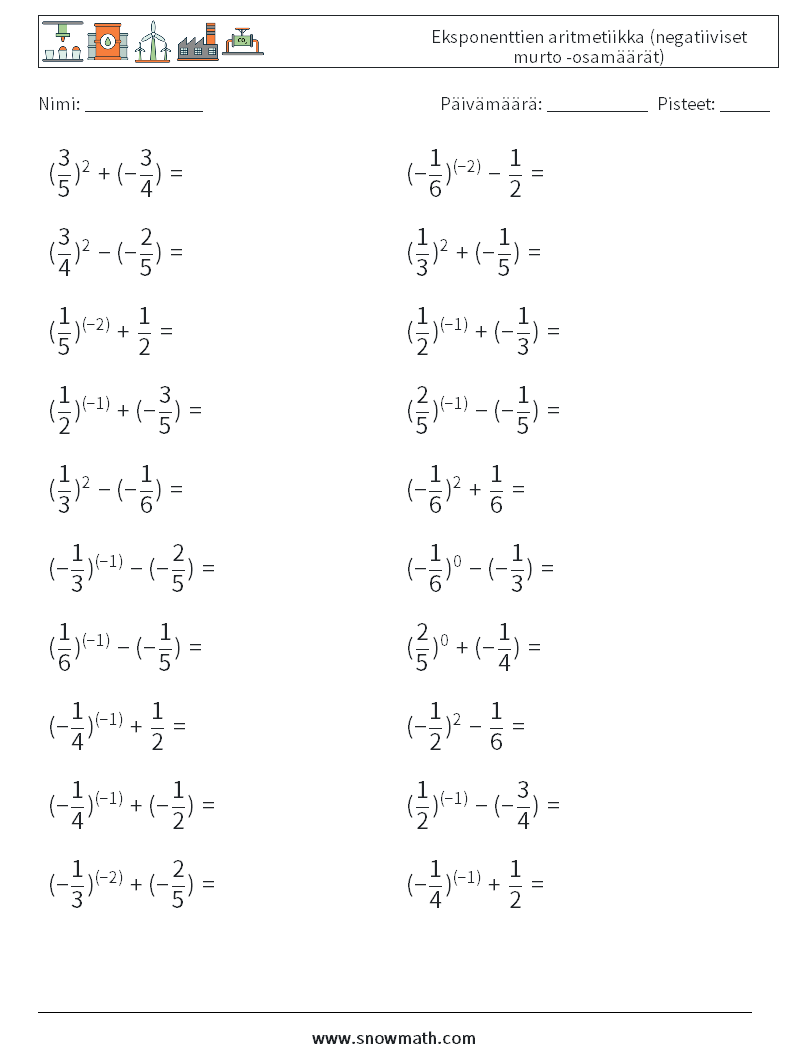  Eksponenttien aritmetiikka (negatiiviset murto -osamäärät) Matematiikan laskentataulukot 5