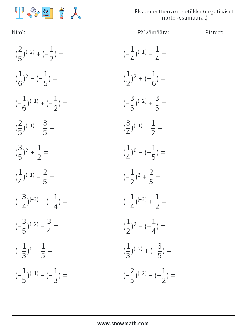  Eksponenttien aritmetiikka (negatiiviset murto -osamäärät) Matematiikan laskentataulukot 8