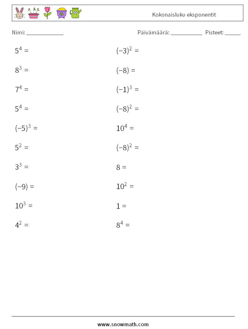 Kokonaisluku eksponentit Matematiikan laskentataulukot 2