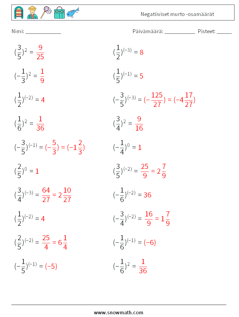 Negatiiviset murto -osamäärät Matematiikan laskentataulukot 2 Kysymys, vastaus