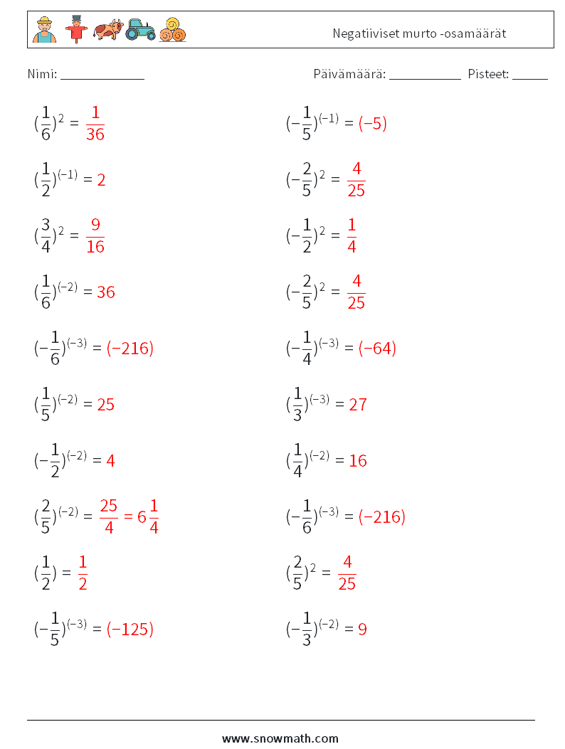 Negatiiviset murto -osamäärät Matematiikan laskentataulukot 7 Kysymys, vastaus