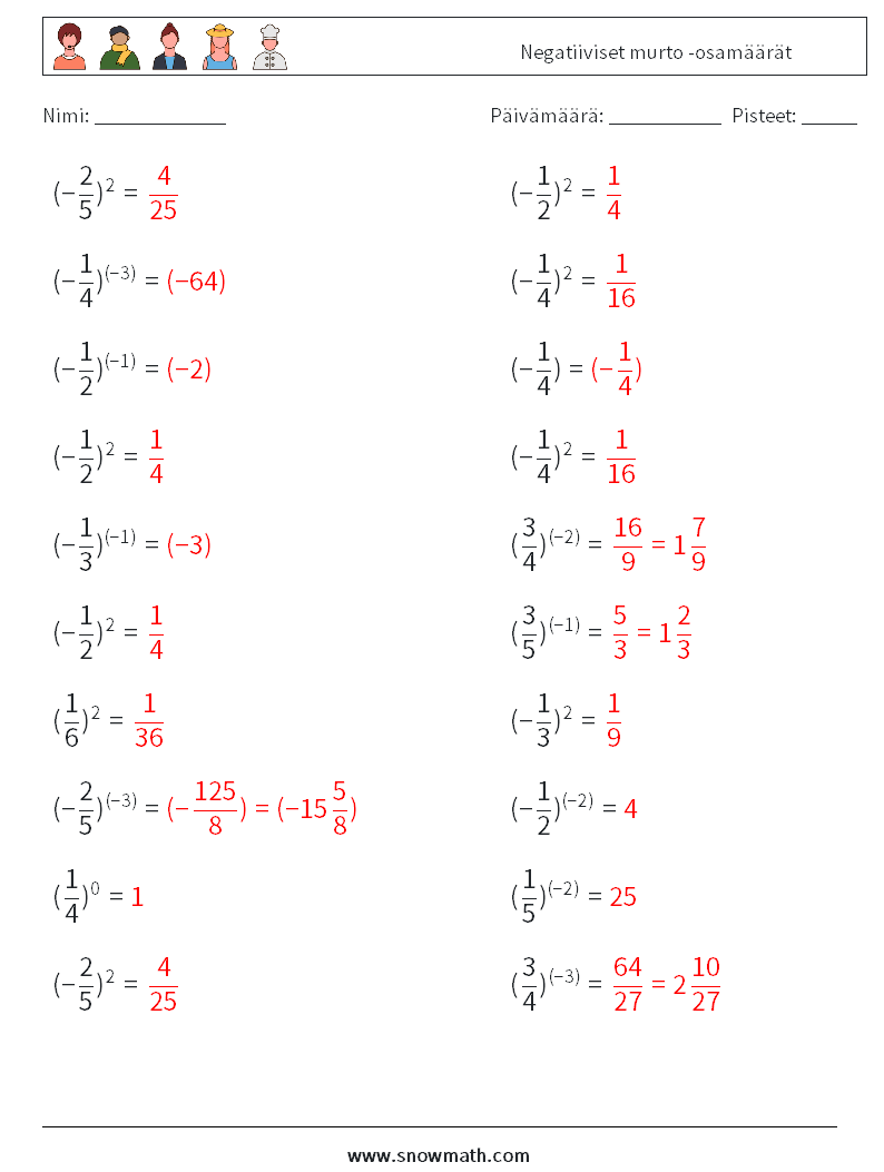 Negatiiviset murto -osamäärät Matematiikan laskentataulukot 8 Kysymys, vastaus