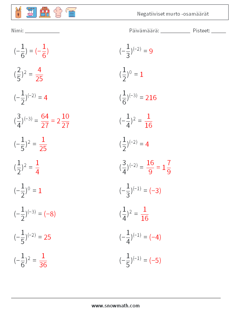 Negatiiviset murto -osamäärät Matematiikan laskentataulukot 9 Kysymys, vastaus