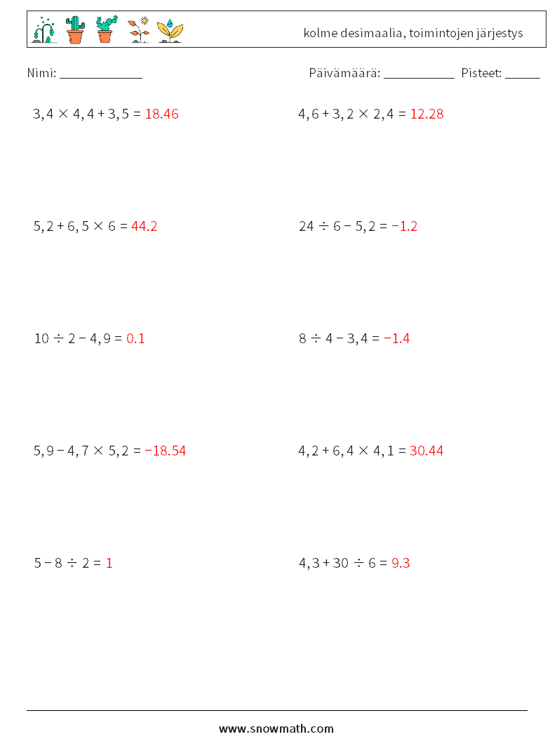 (10) kolme desimaalia, toimintojen järjestys Matematiikan laskentataulukot 12 Kysymys, vastaus