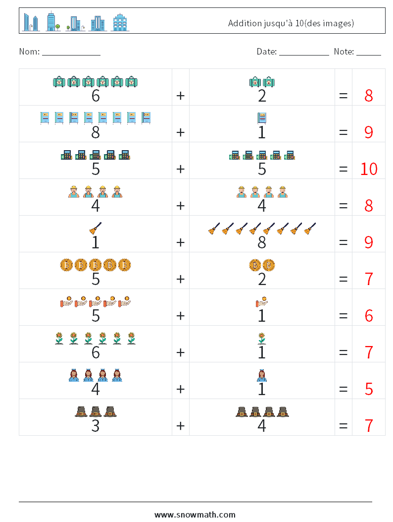 Addition jusqu'à 10(des images) Fiches d'Exercices de Mathématiques 15 Question, Réponse