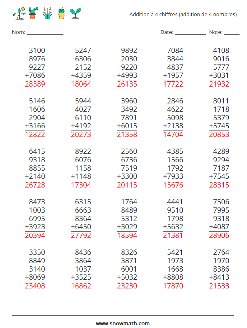 (25) Addition à 4 chiffres (addition de 4 nombres) Fiches d'Exercices de Mathématiques 15 Question, Réponse