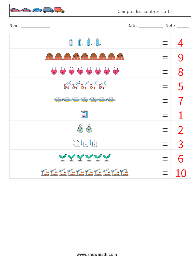 Compter les nombres 1 à 10 Fiches d'Exercices de Mathématiques 10 Question, Réponse