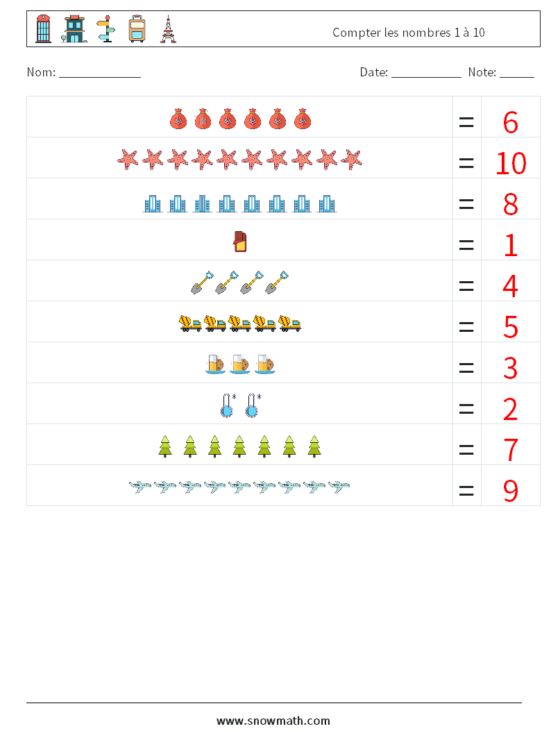 Compter les nombres 1 à 10 Fiches d'Exercices de Mathématiques 11 Question, Réponse