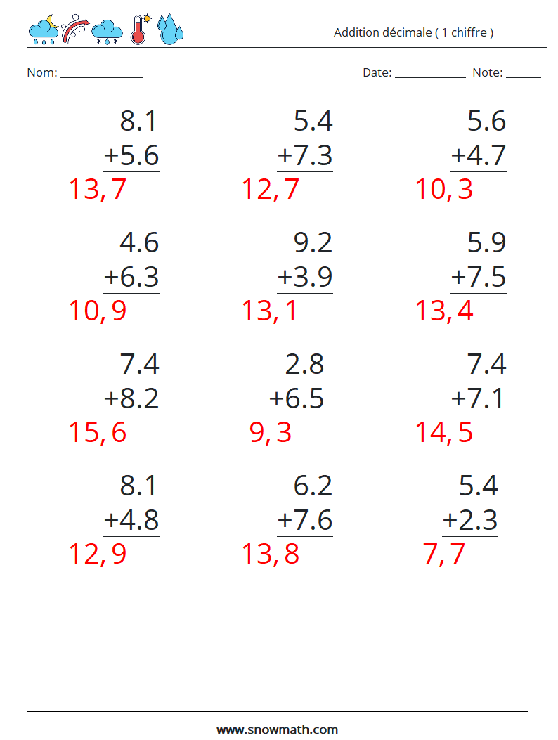 (12) Addition décimale ( 1 chiffre ) Fiches d'Exercices de Mathématiques 17 Question, Réponse