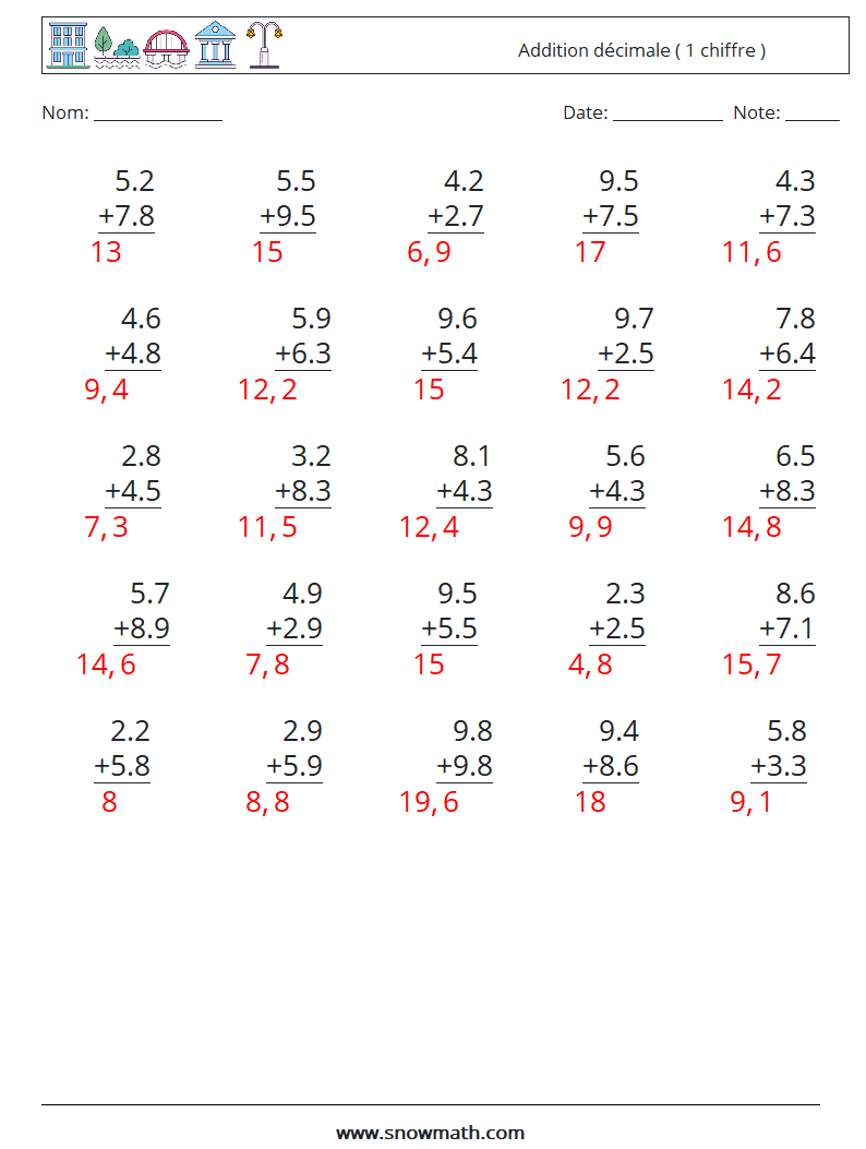 (25) Addition décimale ( 1 chiffre ) Fiches d'Exercices de Mathématiques 17 Question, Réponse