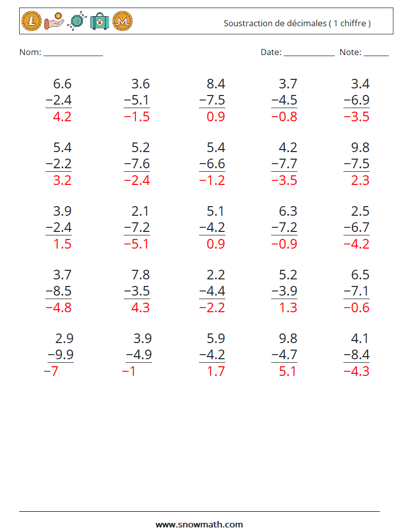 (25) Soustraction de décimales ( 1 chiffre ) Fiches d'Exercices de Mathématiques 10 Question, Réponse