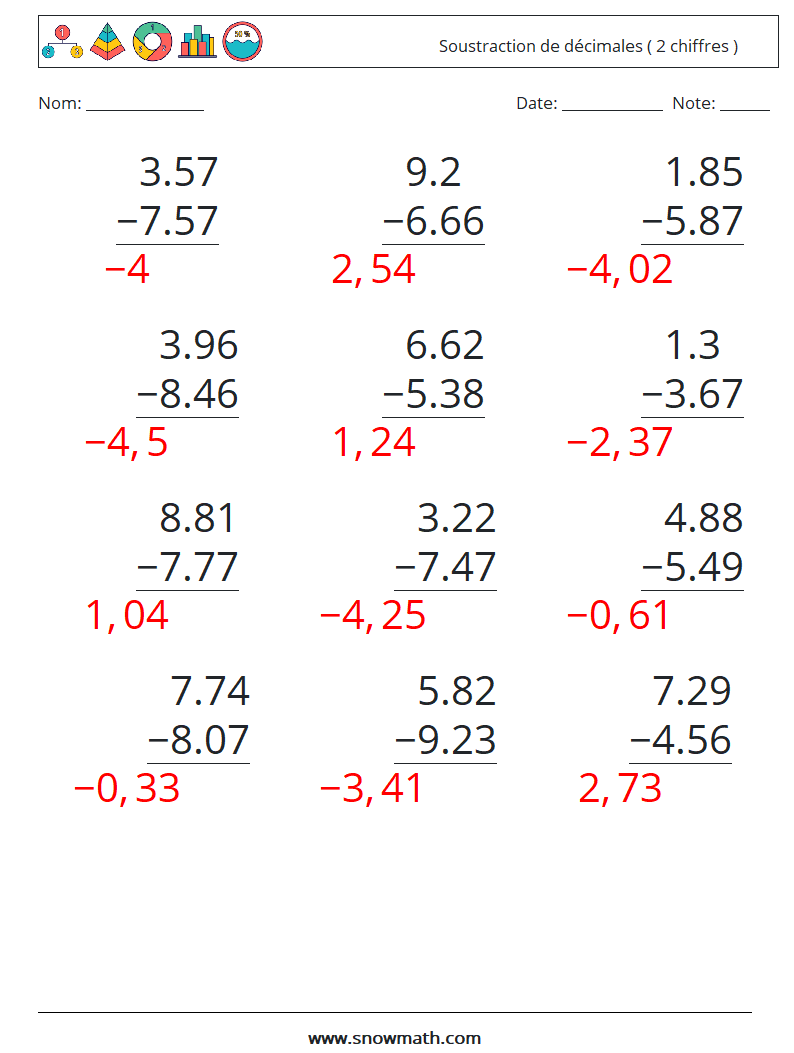 (12) Soustraction de décimales ( 2 chiffres ) Fiches d'Exercices de Mathématiques 17 Question, Réponse