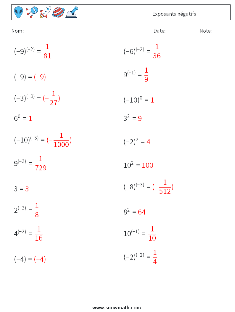  Exposants négatifs Fiches d'Exercices de Mathématiques 6 Question, Réponse