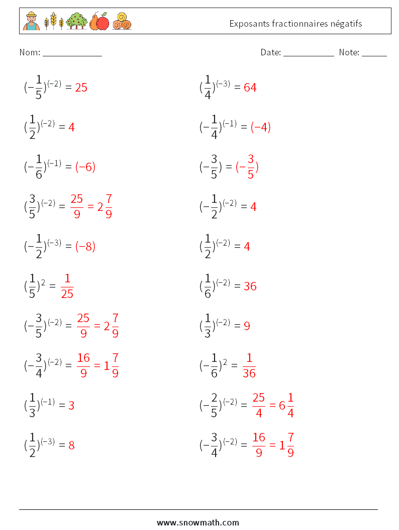 Exposants fractionnaires négatifs Fiches d'Exercices de Mathématiques 1 Question, Réponse