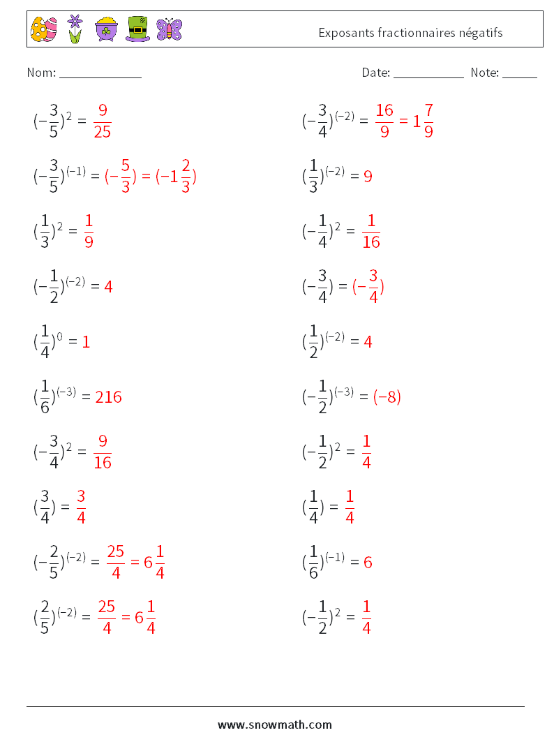 Exposants fractionnaires négatifs Fiches d'Exercices de Mathématiques 2 Question, Réponse