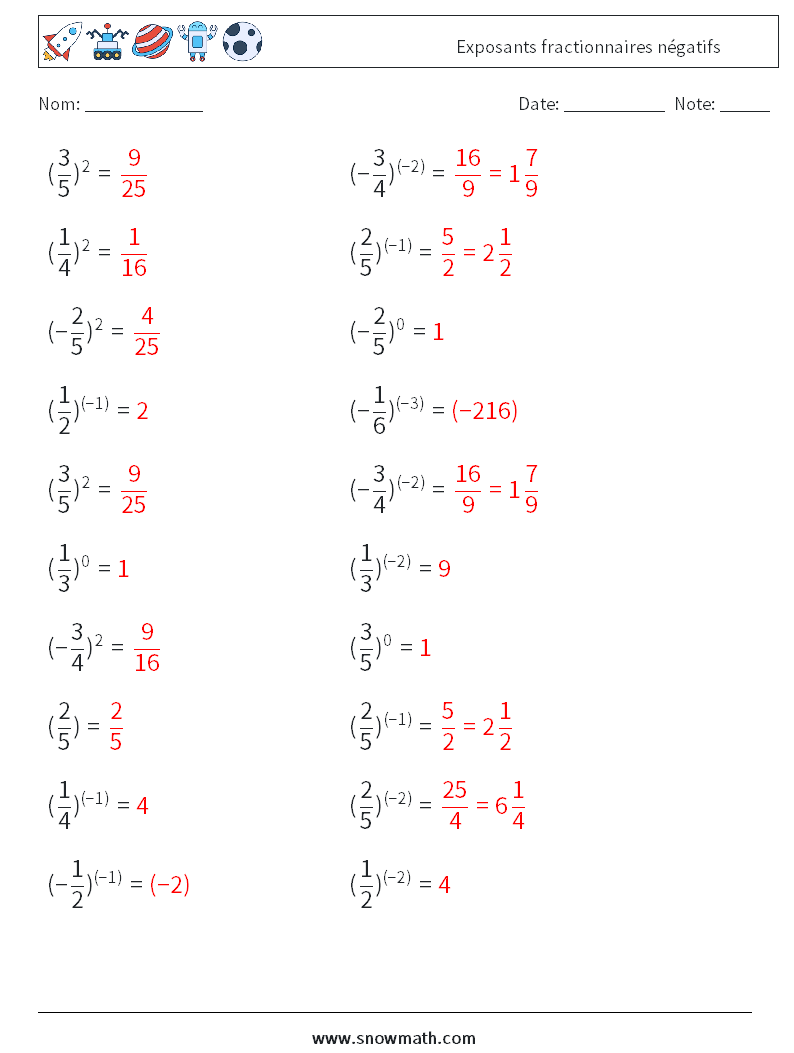 Exposants fractionnaires négatifs Fiches d'Exercices de Mathématiques 3 Question, Réponse