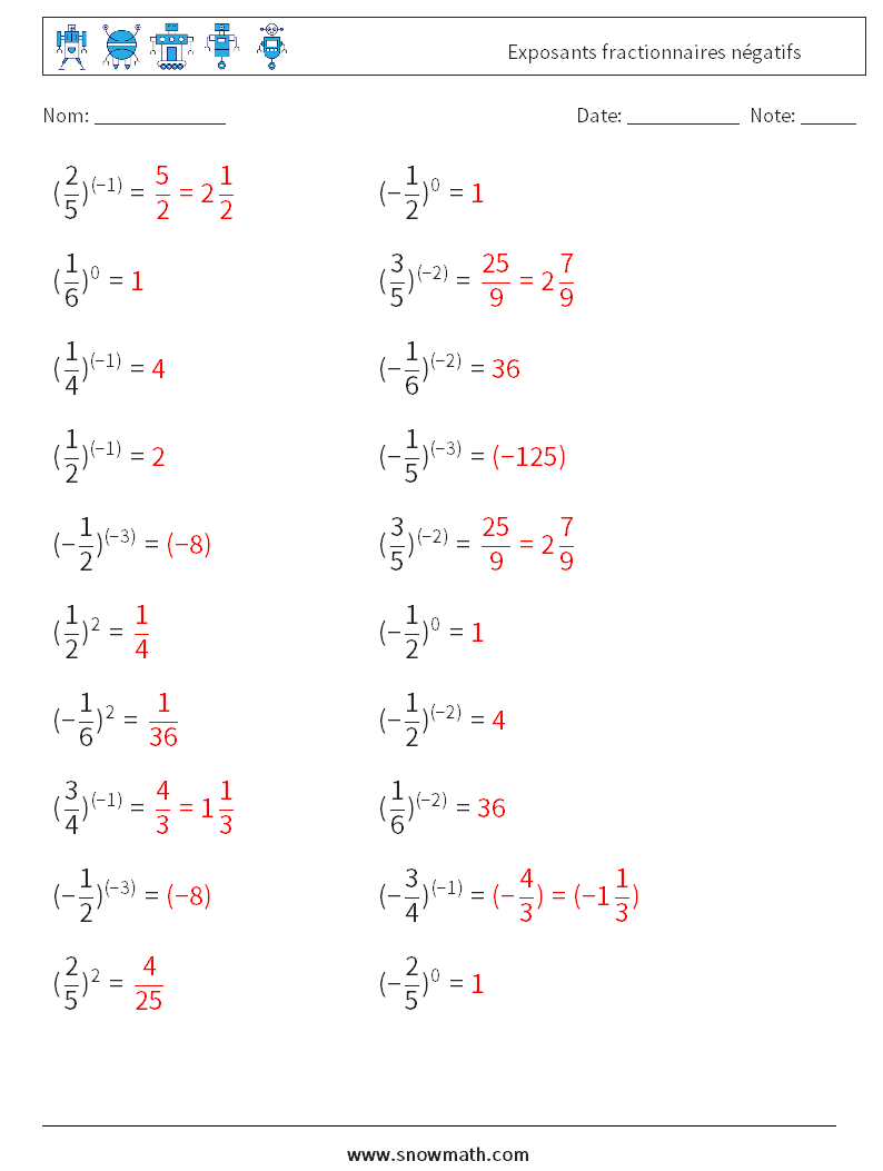 Exposants fractionnaires négatifs Fiches d'Exercices de Mathématiques 4 Question, Réponse