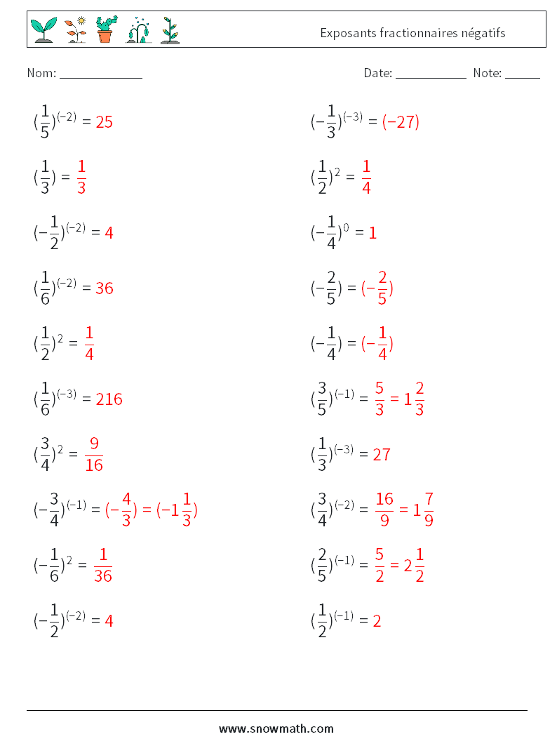 Exposants fractionnaires négatifs Fiches d'Exercices de Mathématiques 5 Question, Réponse
