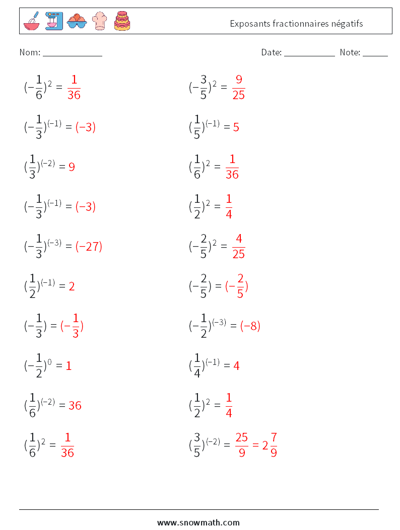 Exposants fractionnaires négatifs Fiches d'Exercices de Mathématiques 7 Question, Réponse