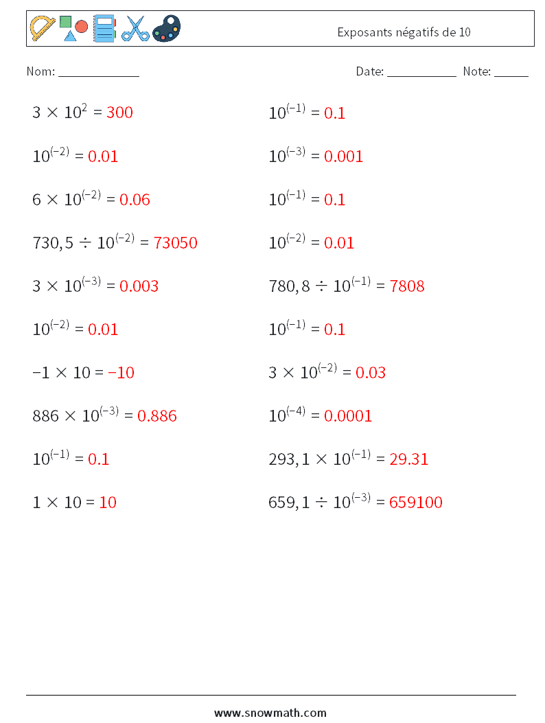 Exposants négatifs de 10 Fiches d'Exercices de Mathématiques 3 Question, Réponse