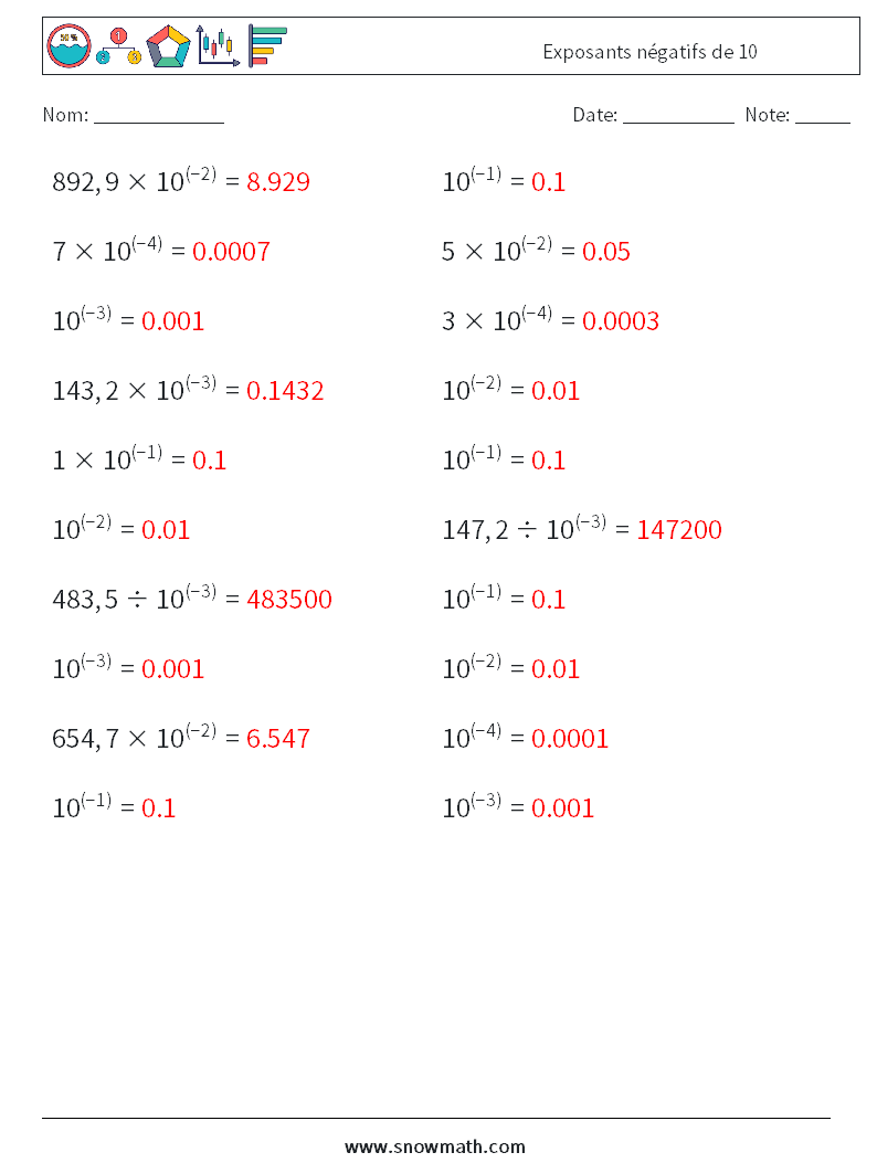 Exposants négatifs de 10 Fiches d'Exercices de Mathématiques 4 Question, Réponse