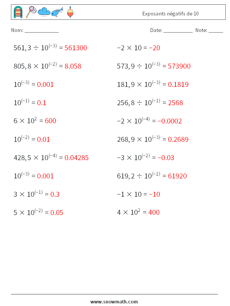 Exposants négatifs de 10 Fiches d'Exercices de Mathématiques 6 Question, Réponse